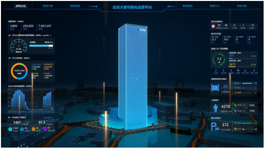 三维可视化？？？？？？？